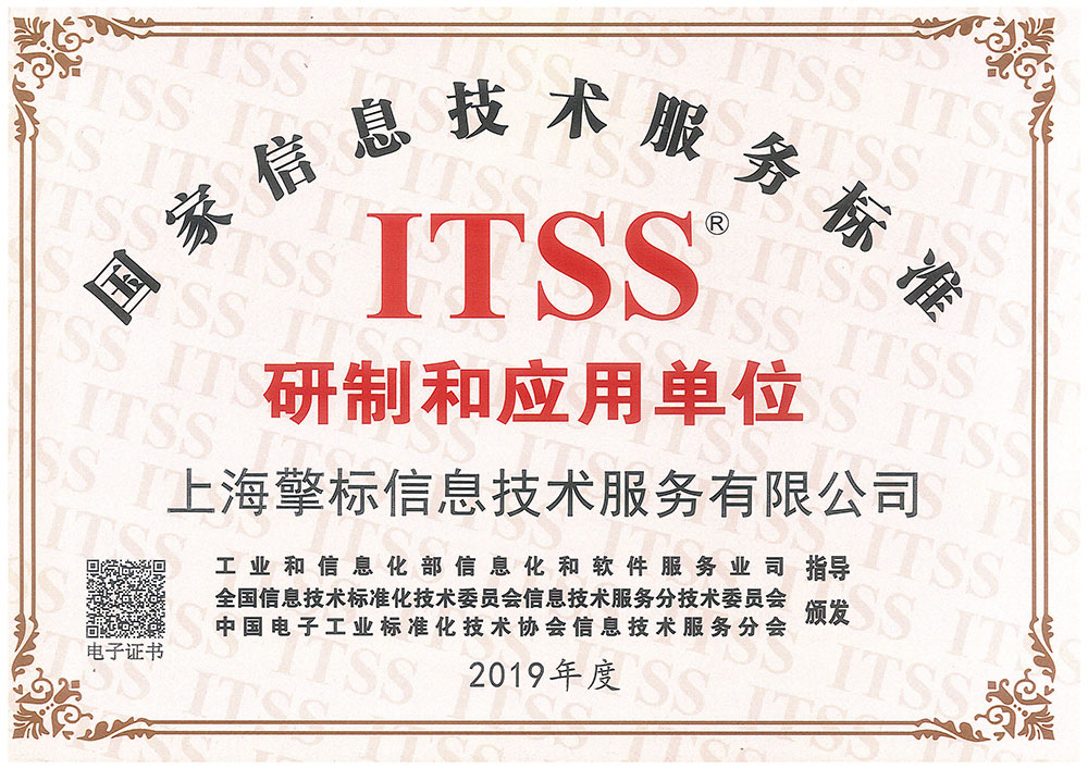 ITSS 研制和应用单位