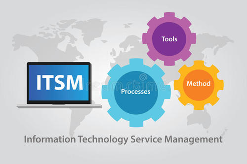 ITSM运维工具