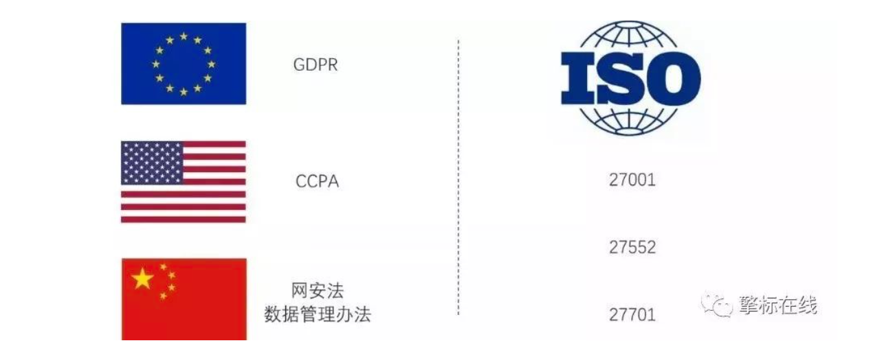 ISO27701-1
