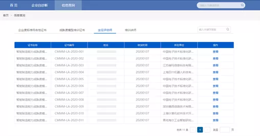 CMMM®主任评估师信息查询