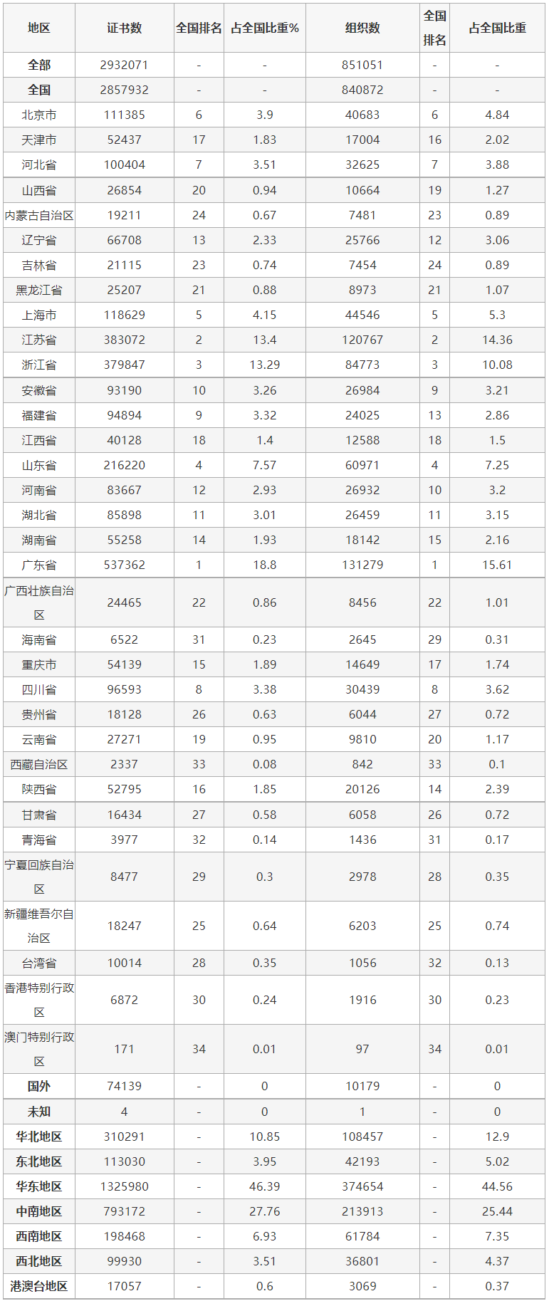 微信图片_20211022185352