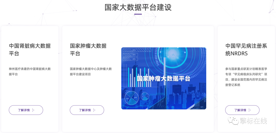 神州医疗大数据平台