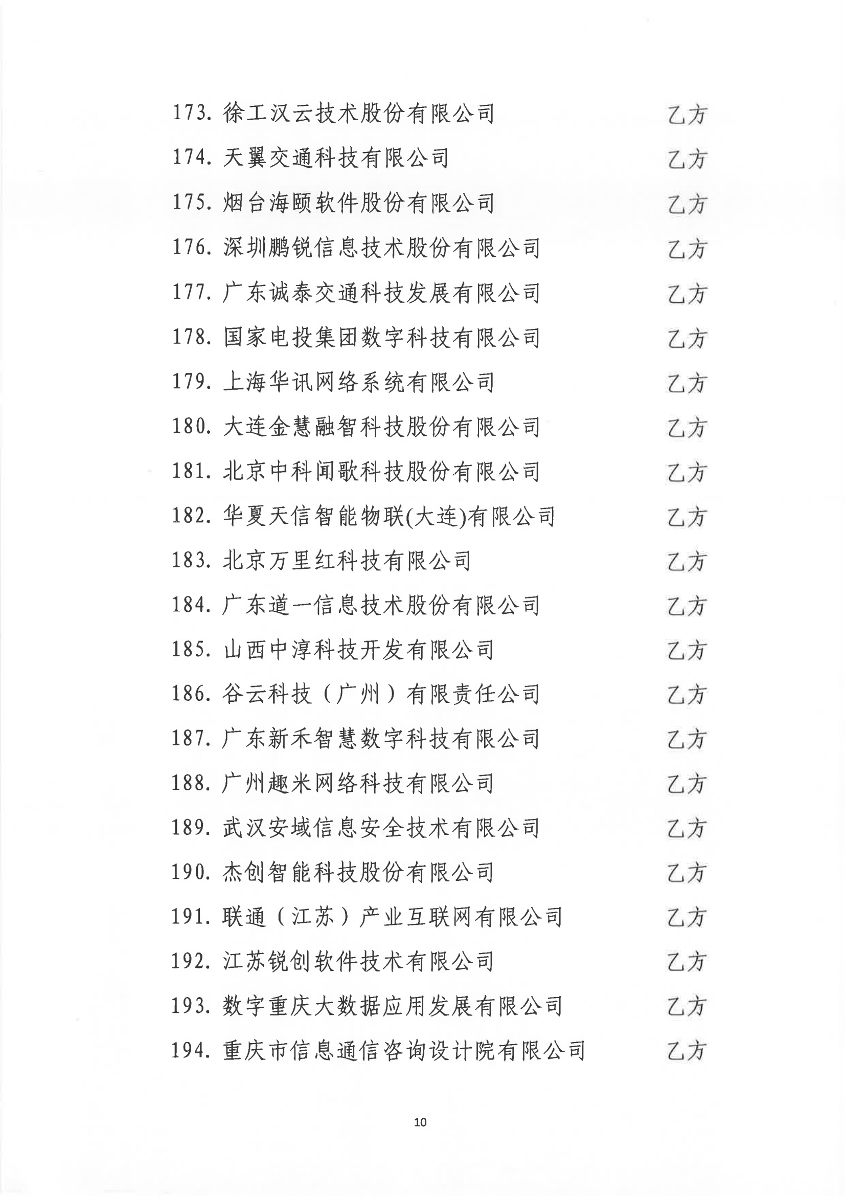 10