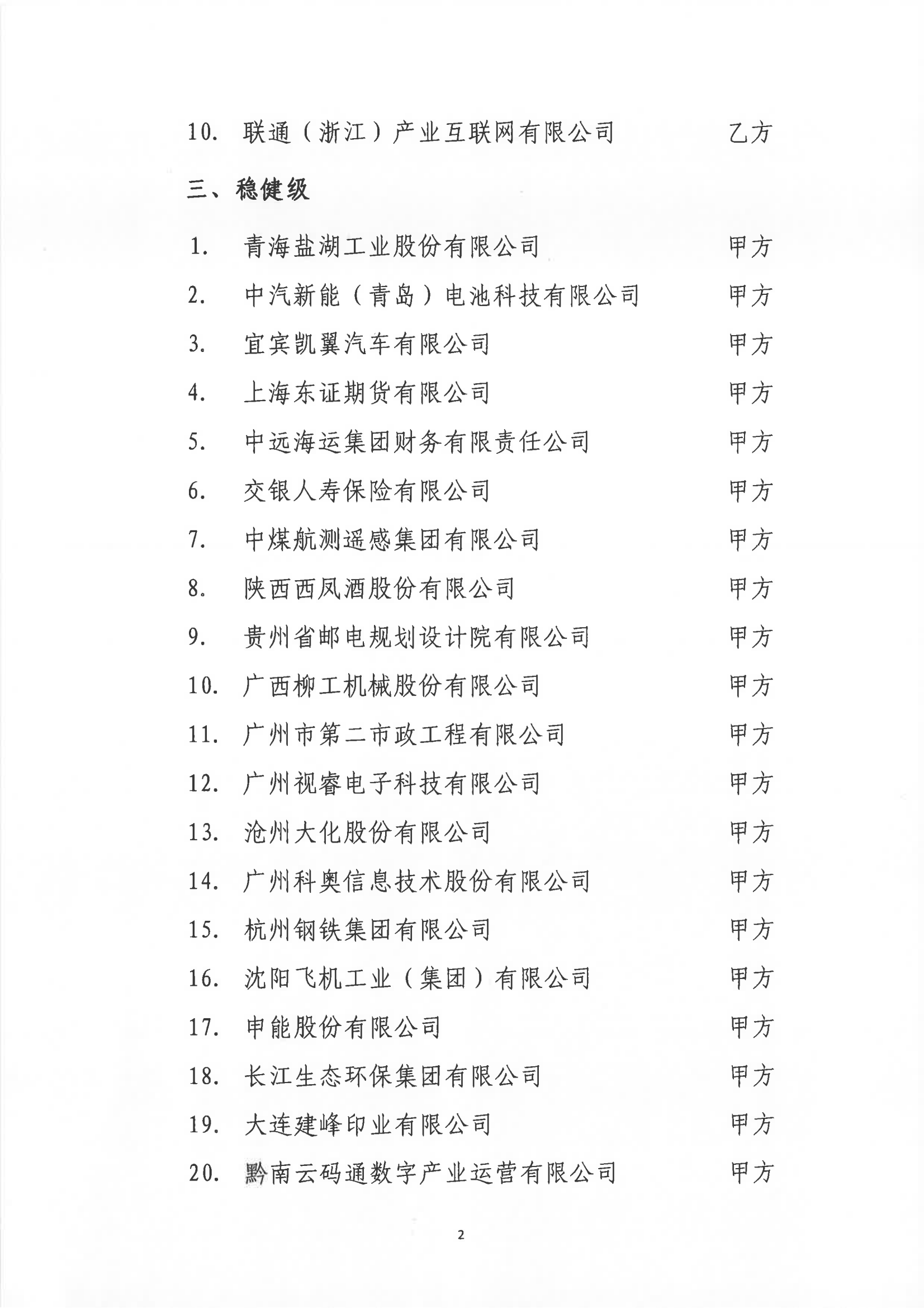 2
